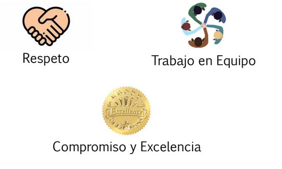 Medio Ambiente